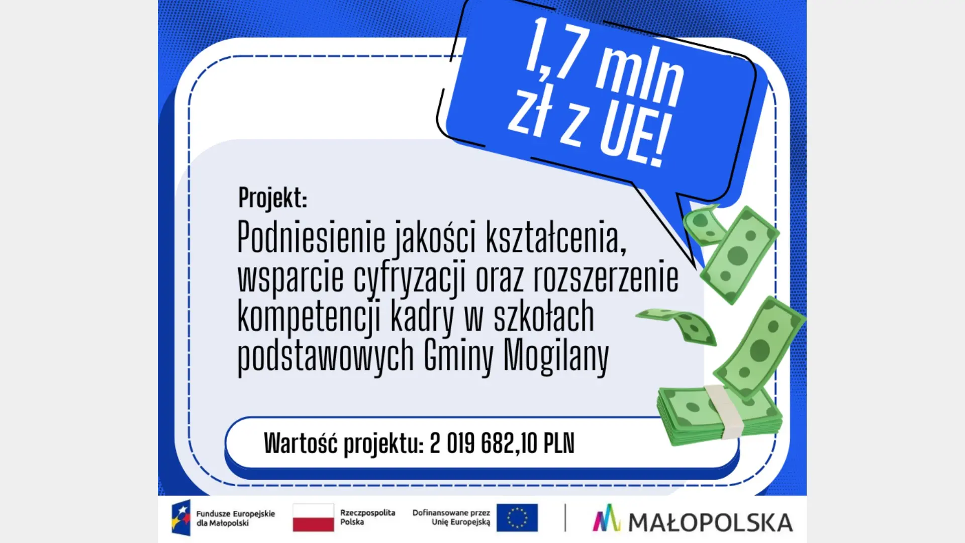 Ponad 1,7 mln z Funduszy Europejskich na edukację w Gminie Mogilany 