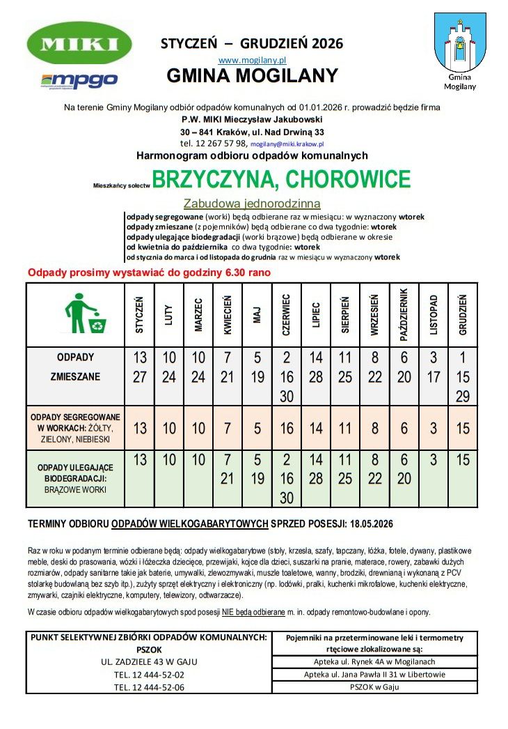 Harmonogram wywozu odpadów w Gminie Mogilany 2026
