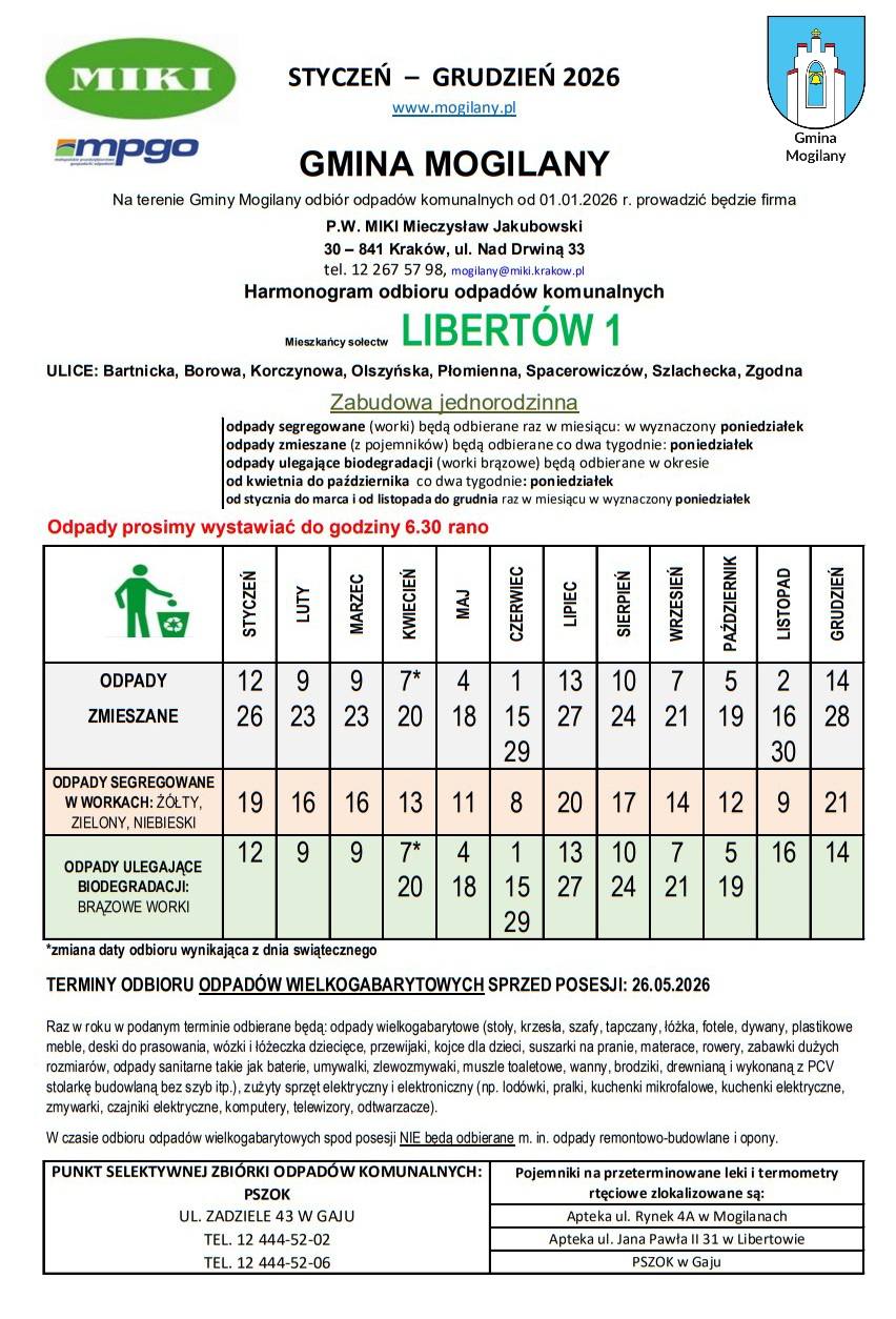 Harmonogram wywozu odpadów w Gminie Mogilany 2026