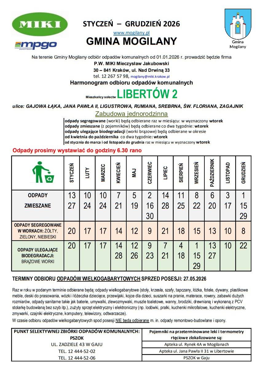 Harmonogram wywozu odpadów w Gminie Mogilany 2026