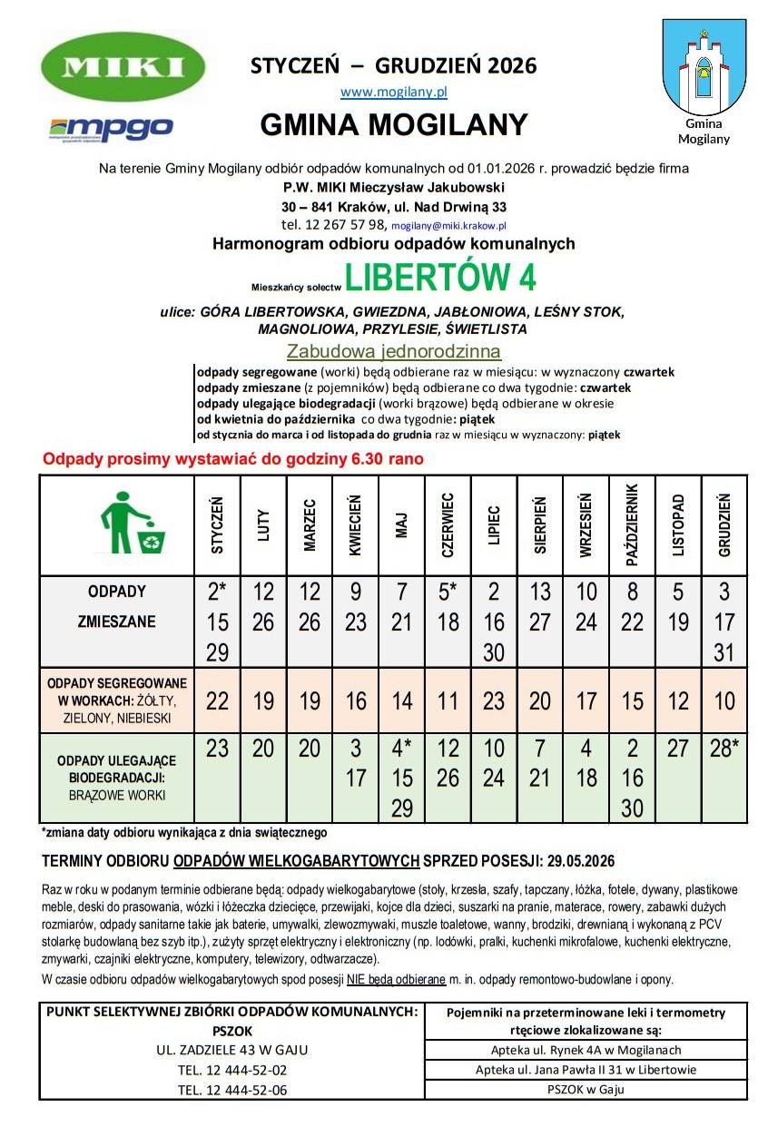 Harmonogram wywozu odpadów w Gminie Mogilany 2026