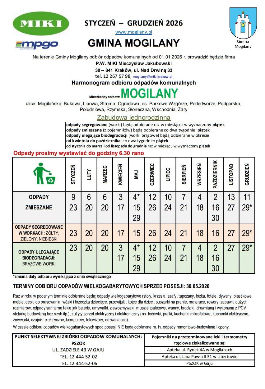 Harmonogram wywozu odpadów w Gminie Mogilany 2026
