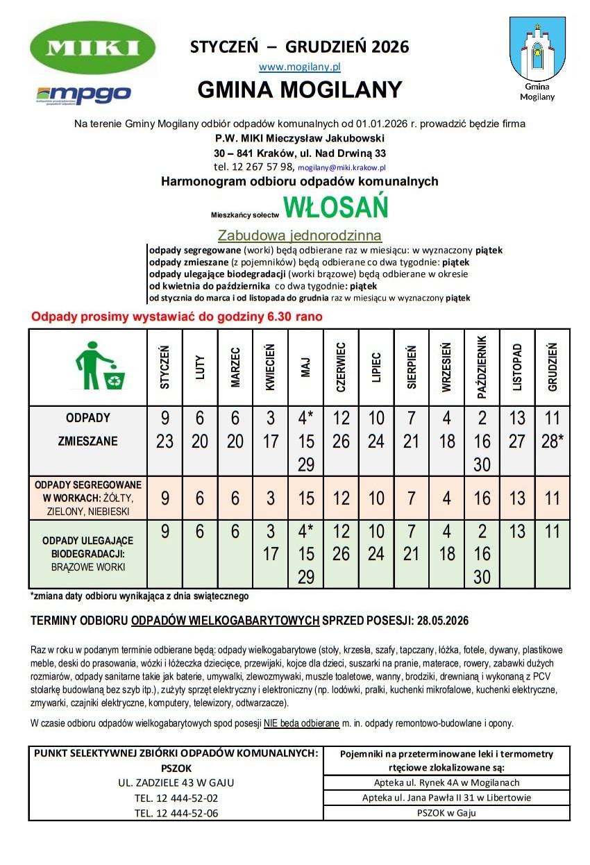 Harmonogram wywozu odpadów w Gminie Mogilany 2026
