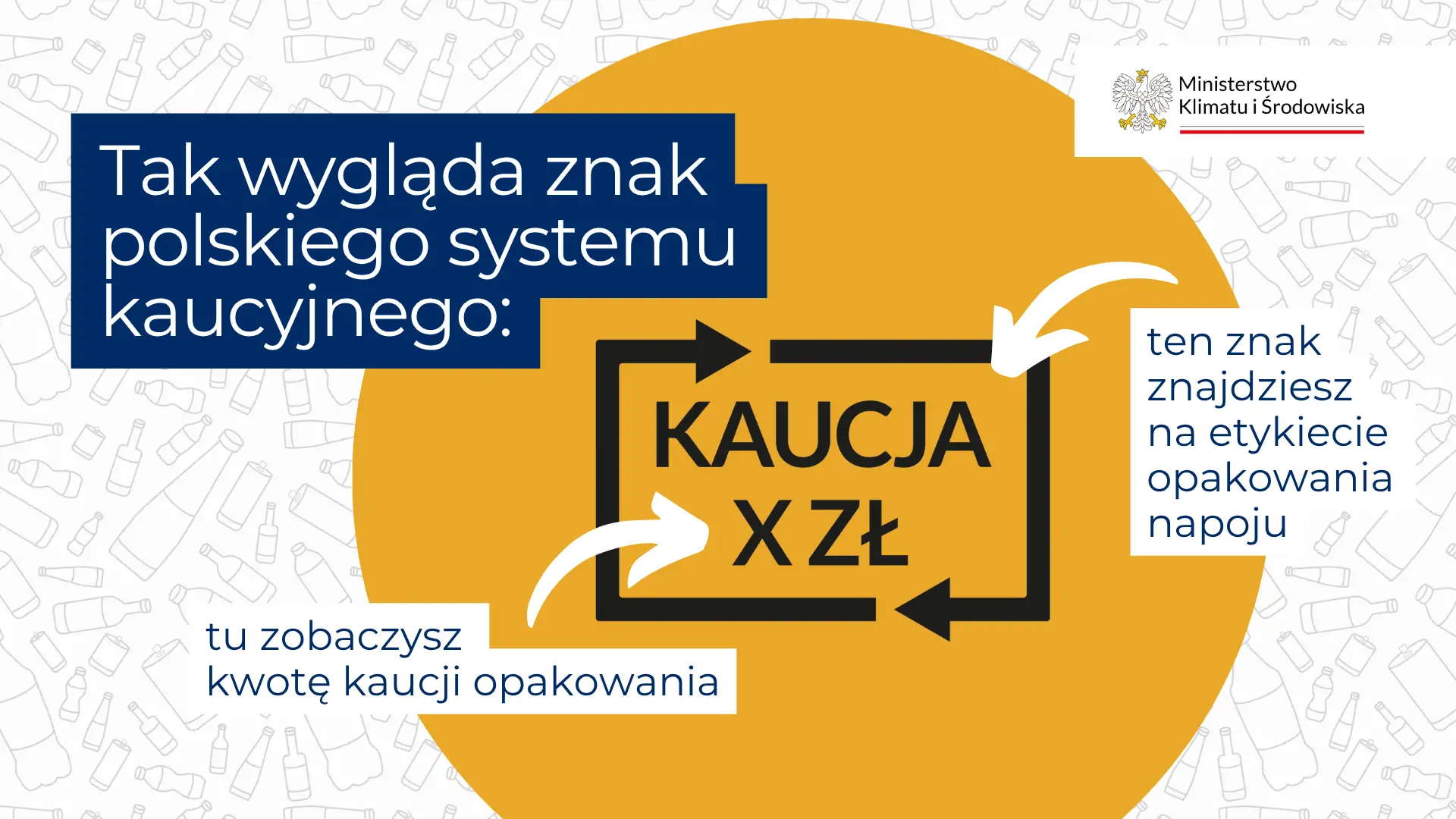 Znak polskiego systemu kaucyjnego