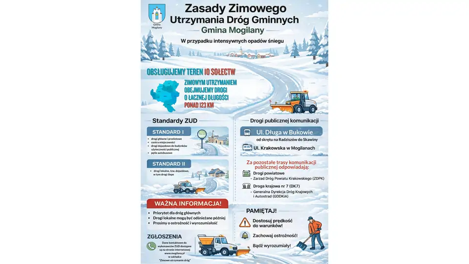 Na którą drogę pług pojedzie najpierw? Oto zasady podejmowanych działań w ramach zimowego utrzymania dróg