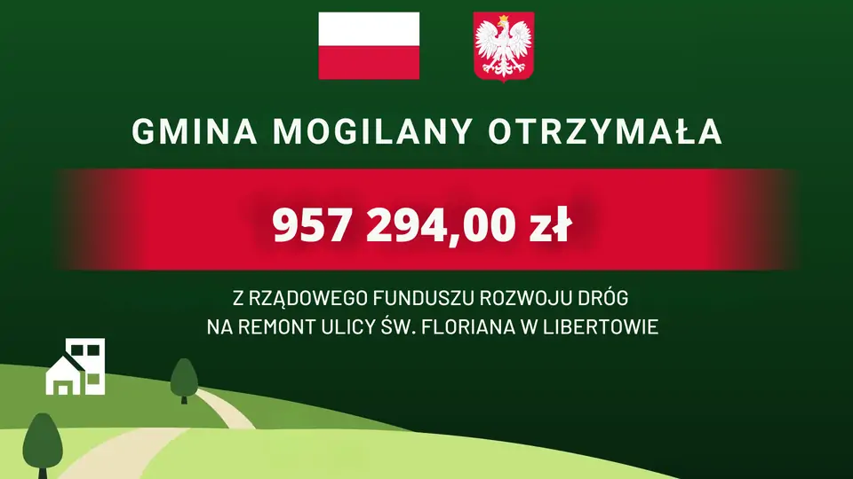 Pozyskano dofinansowanie na remont ul. św. Floriana w Libertowie