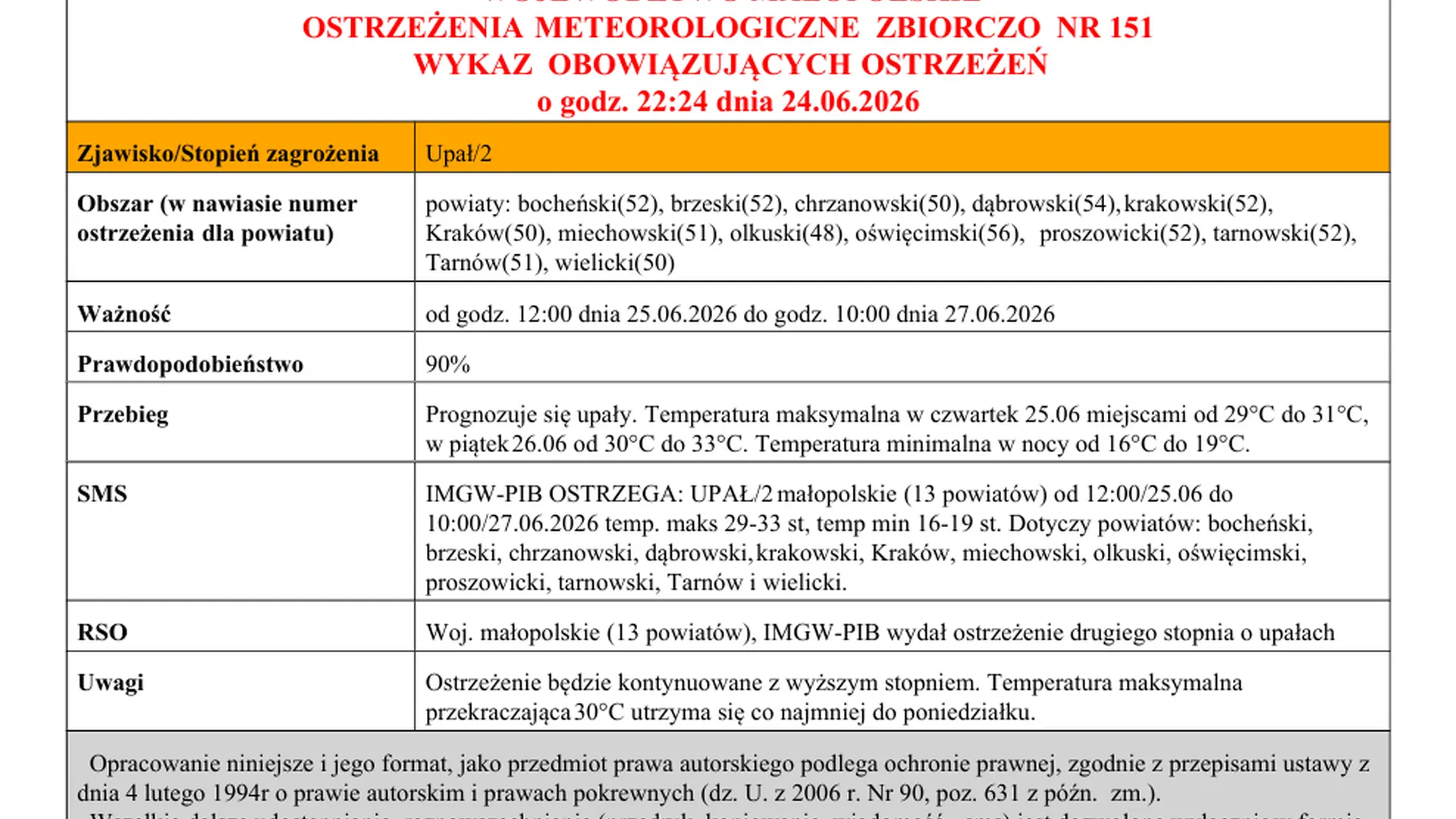 Upał może doprowadzić do wystąpienia udaru słonecznego lub cieplnego, który jest stanem zagrażającym zdrowiu, a nawet życiu.