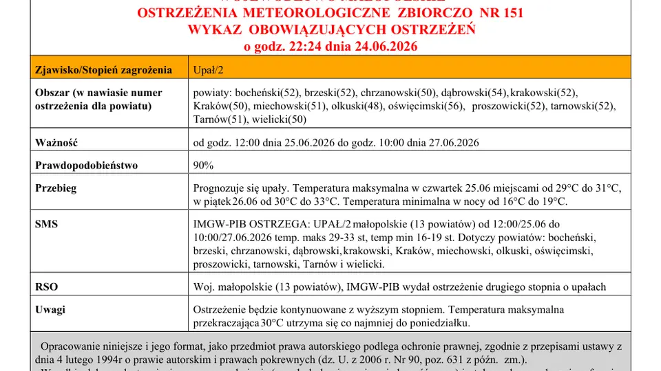 Upał może doprowadzić do wystąpienia udaru słonecznego lub cieplnego, który jest stanem zagrażającym zdrowiu, a nawet życiu.