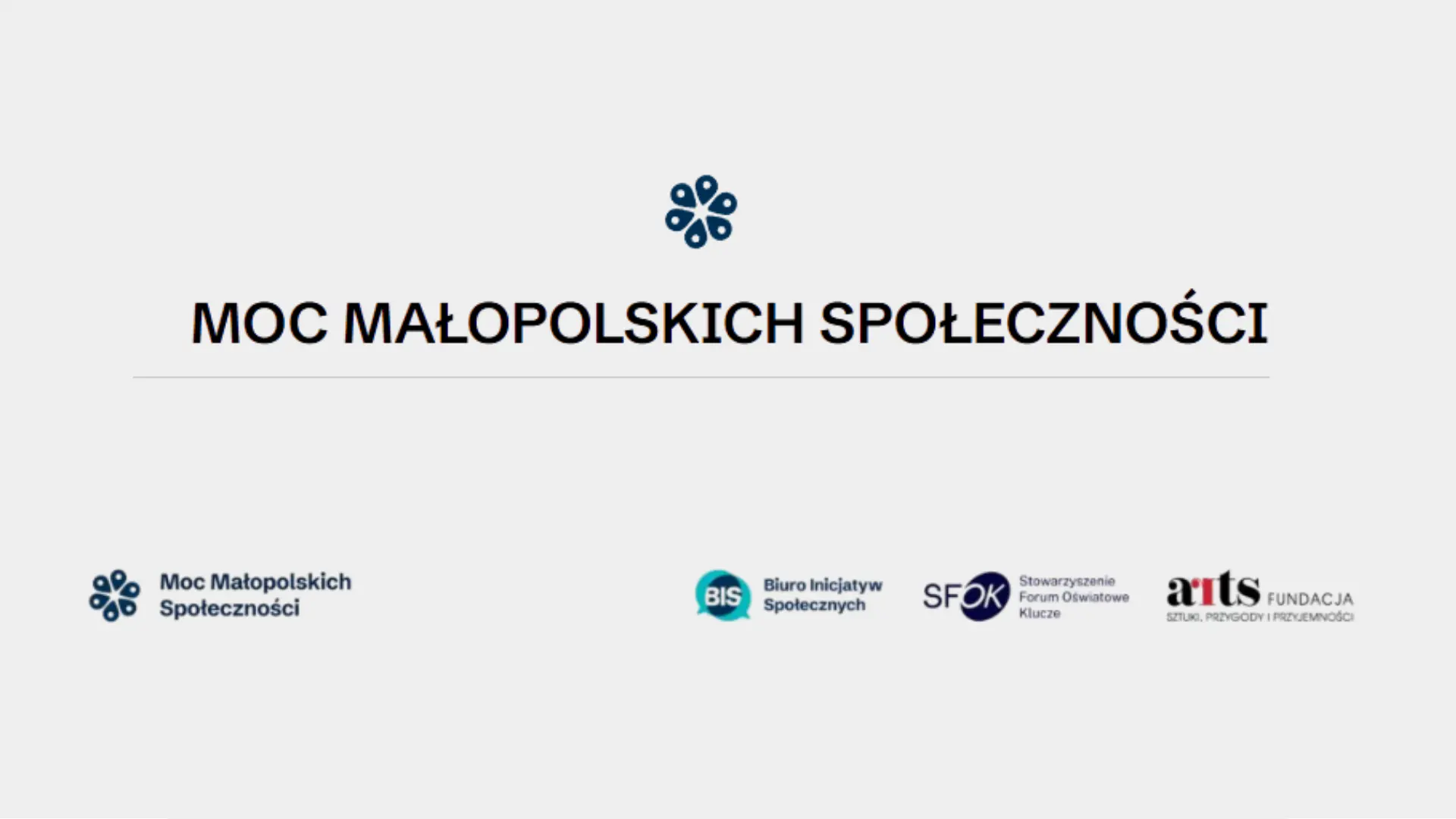 Logotypu organizacji zaangażowanych w projekt: Moc Małopolskich Społeczności