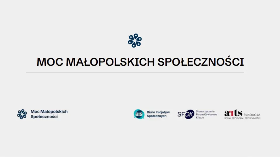 Logotypu organizacji zaangażowanych w projekt: Moc Małopolskich Społeczności