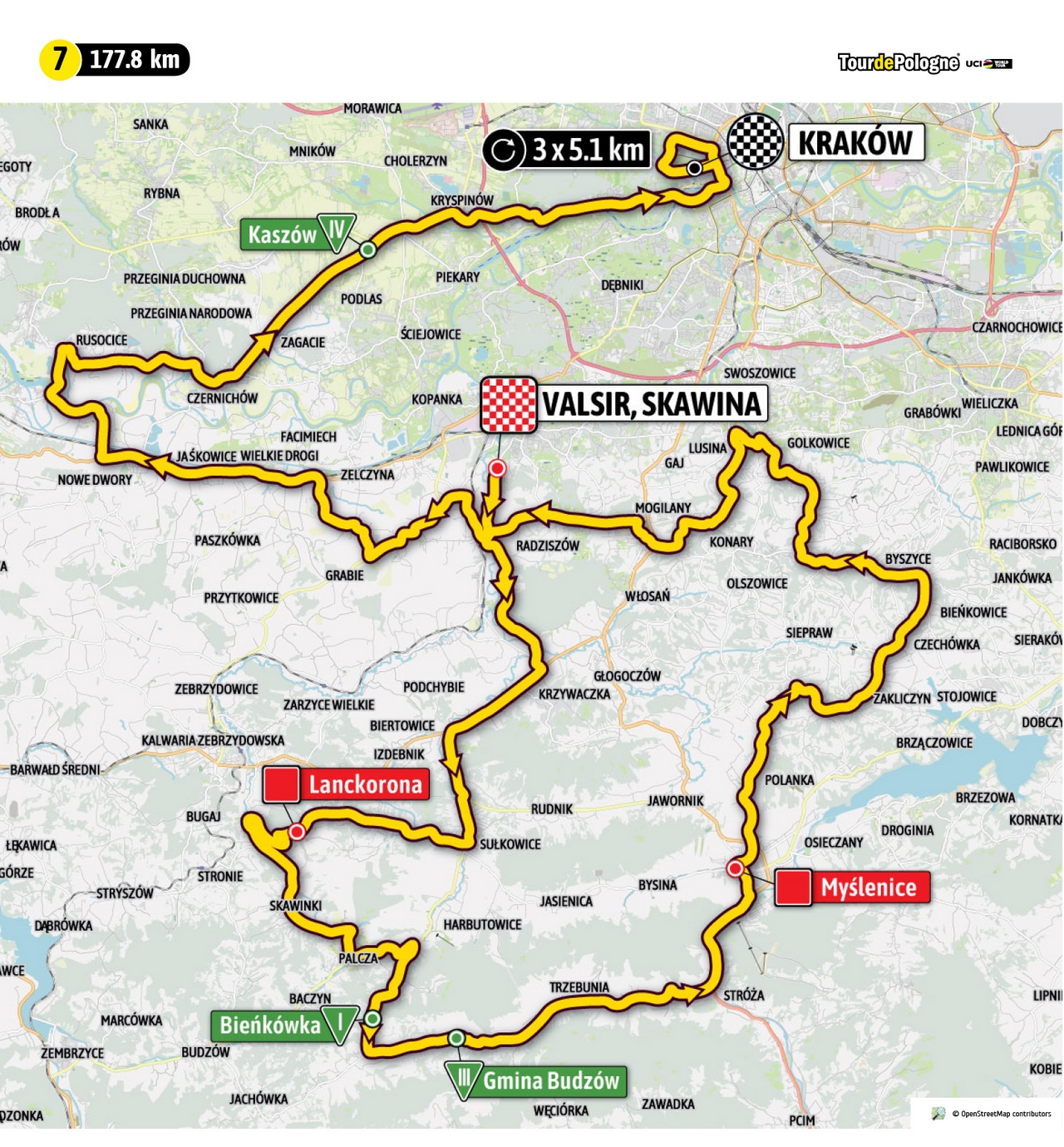 Tour de Pologne przez Gminę Mogilany - trasa