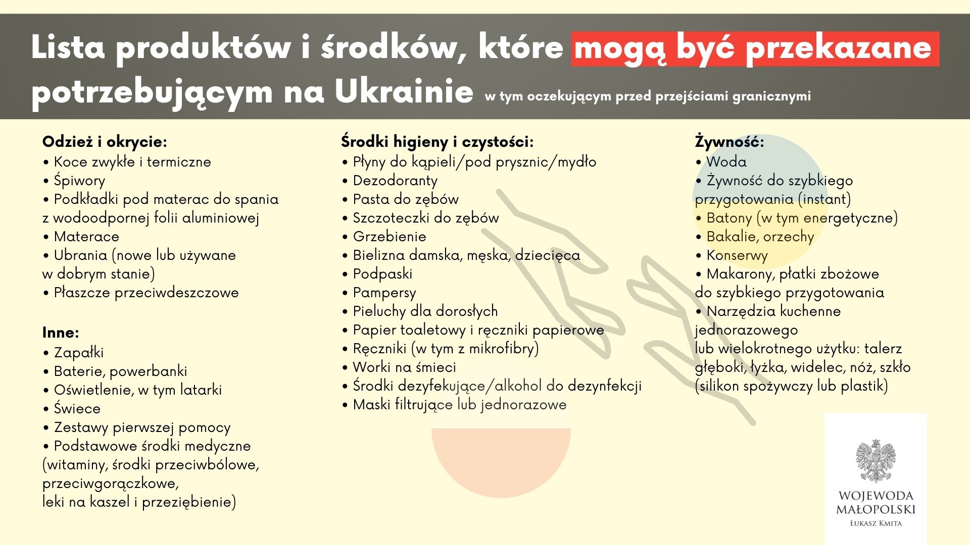 Lista produktów i środków, które mogą być przekazane Ukrainie