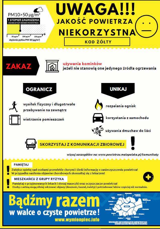 plakat ostrzeżenie 1 stopnia o zanieczyszczeniu powietrza
