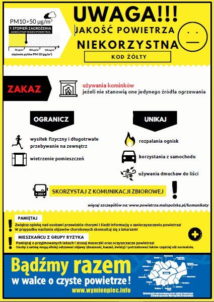 Ostrzeżenie 1 stopnia o zanieczyszczeniu powietrza dla powiatu krakowskiego na dzień 2022-03-17