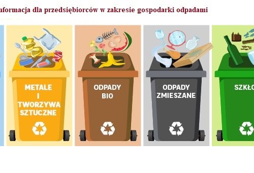 Obraz główny aktualności o tytule Informacja dla przedsiębiorców w zakresie gospodarki odpadami 