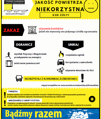 Obraz główny aktualności o tytule Ostrzeżenie 1 stopnia o zanieczyszczeniu powietrza dla powiatu krakowskiego na dzień 2022-03-17 